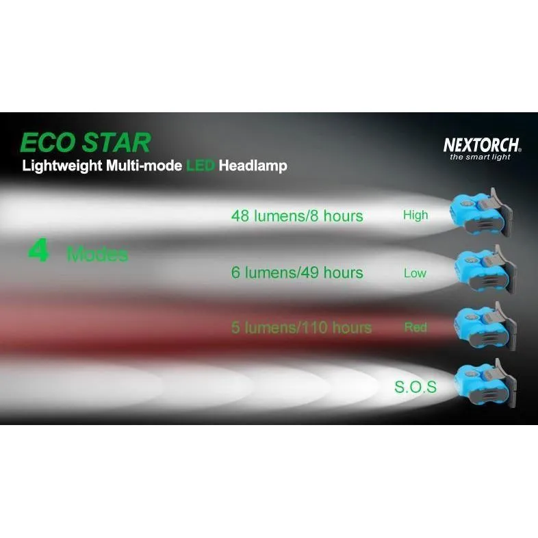 21180      ~ NEXTORCH ECO STAR 6PACK