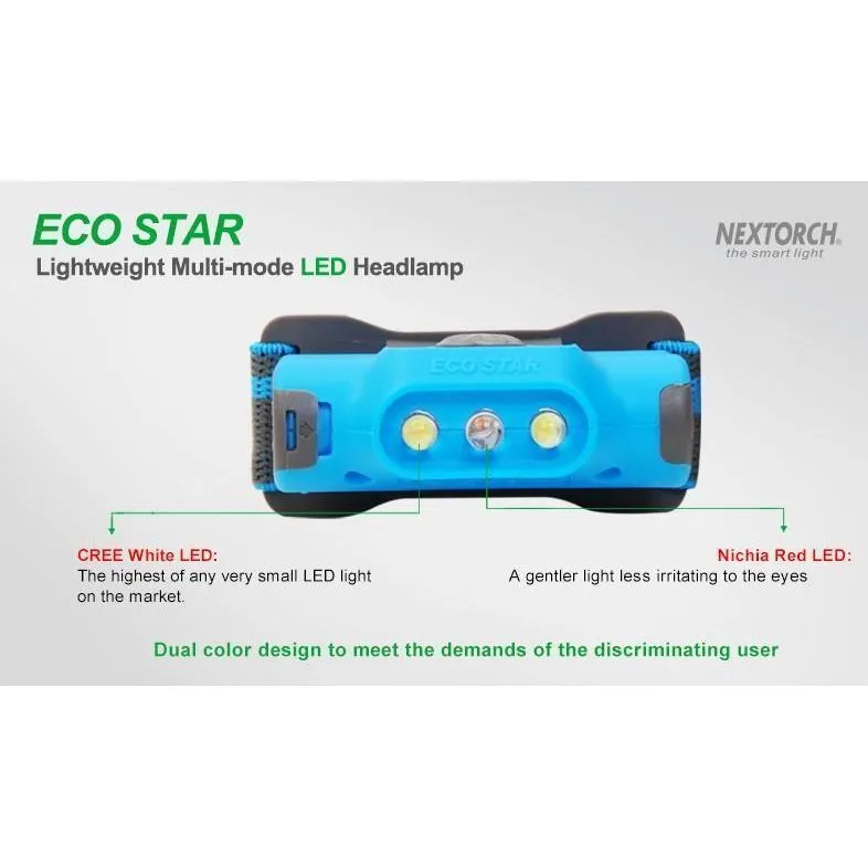 21186      ~ NEXTORCH HEADLAMP ECO STAR