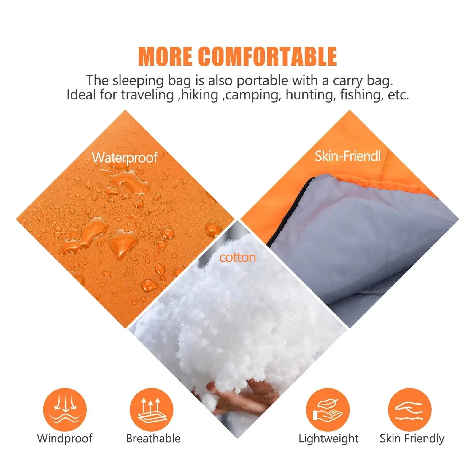 Lixada Sleeping Bag 4-Season Camping Warm Sleeping Bag Waterproof with Storage Bag for Camping Hiking Travel Outdoor Adventure