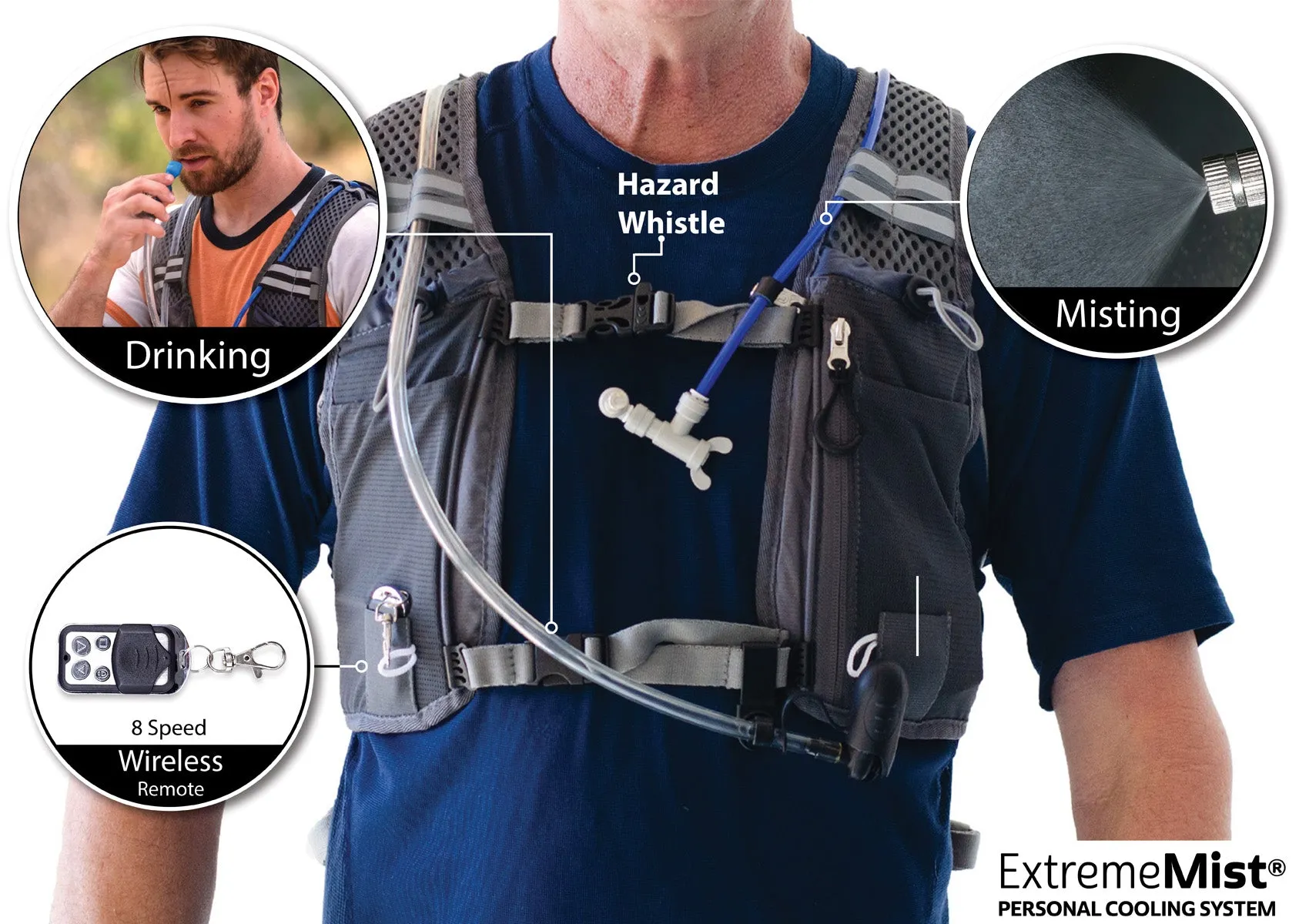 Misting & Drinking Hydration Backpack (Version 1)