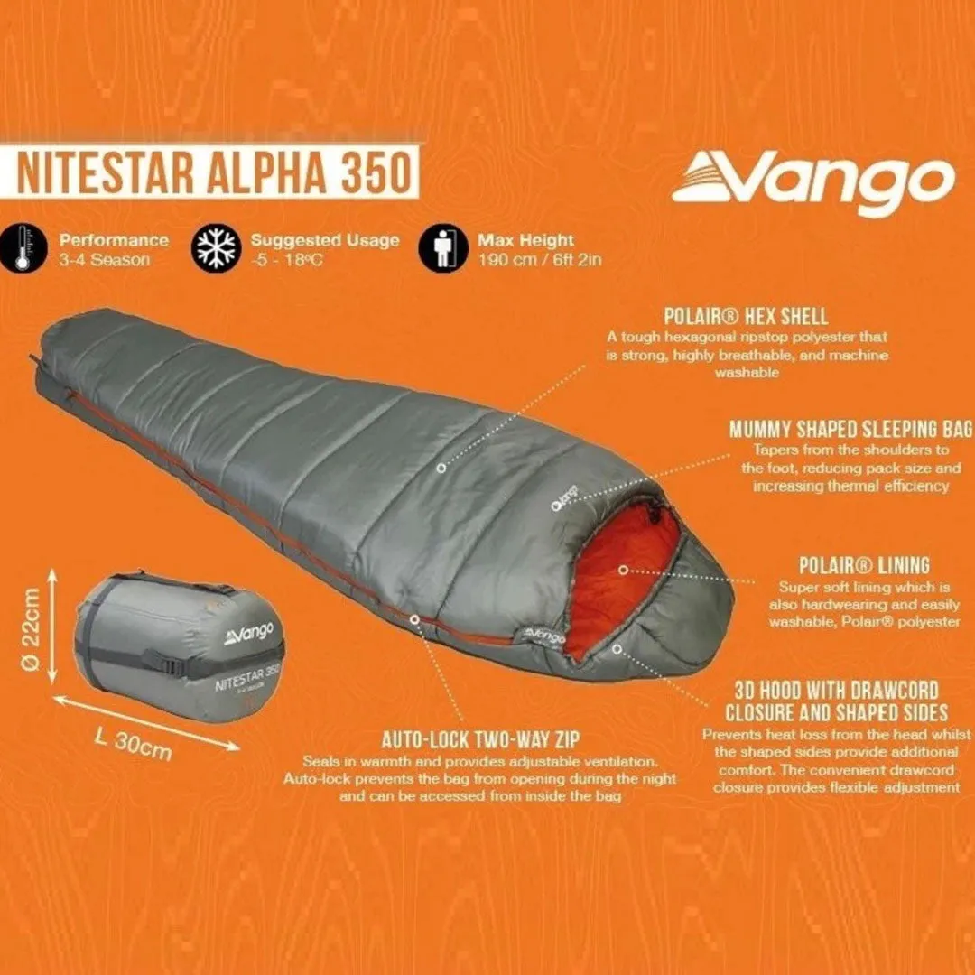 Nitestar 350 Alpha