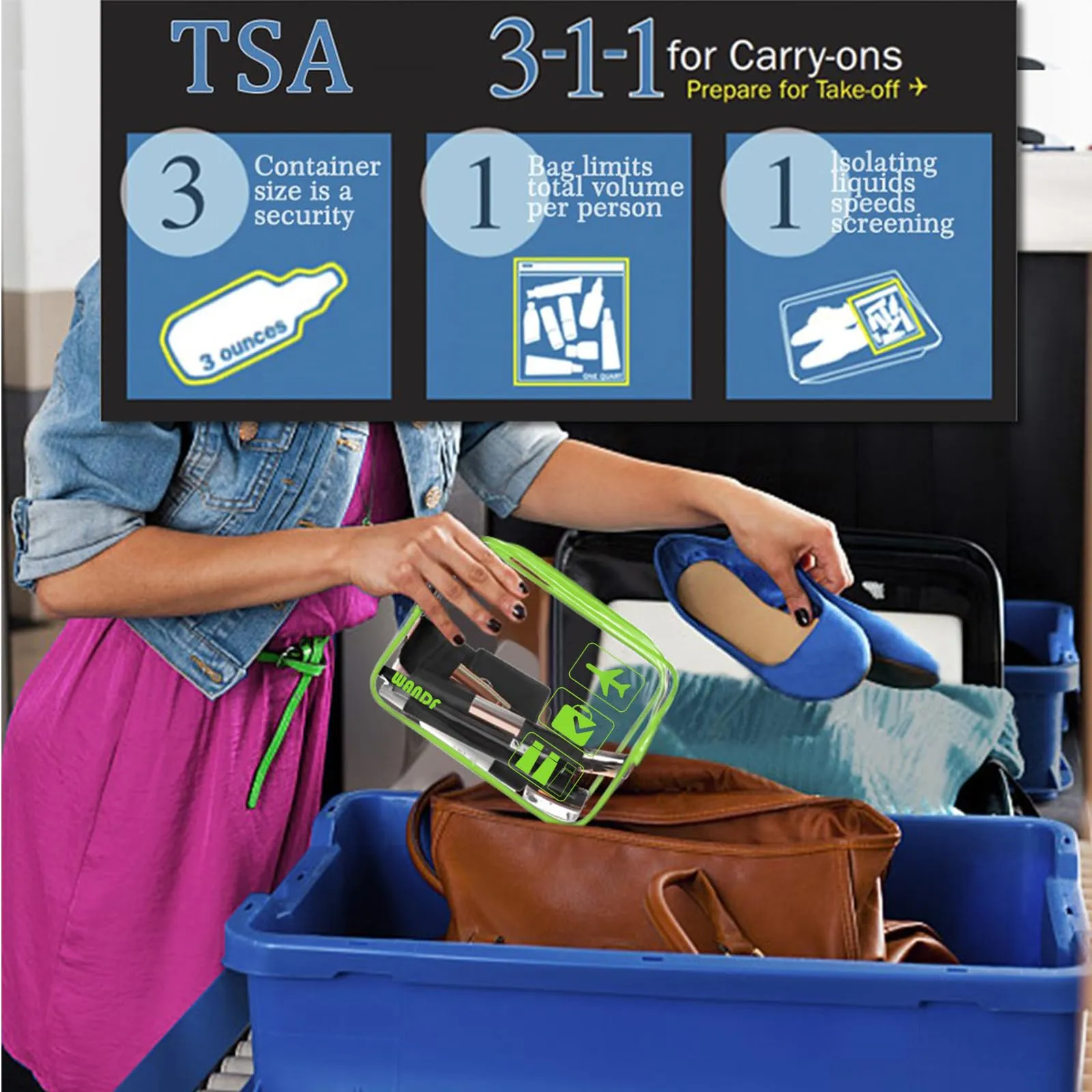 TSA Approved Clear Travel Toiletry Bag